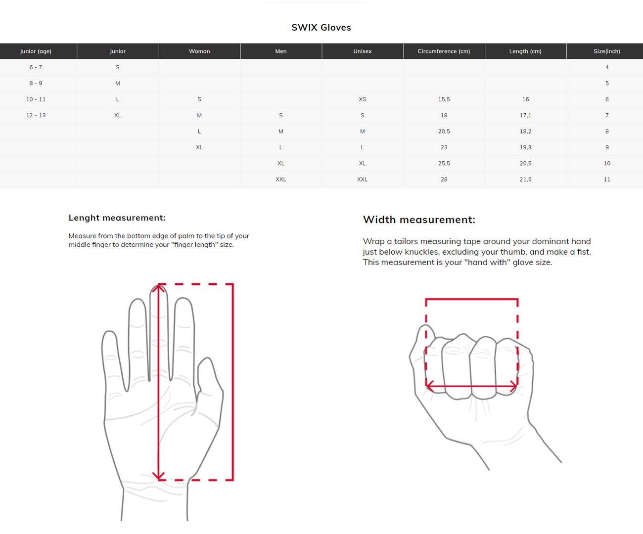 Swix Women's Gunde Split Ski Mittens - Image 3